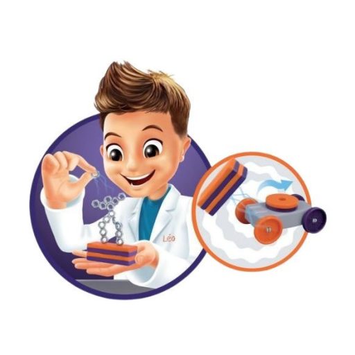 Buki Mini Lab, Mágnesesség