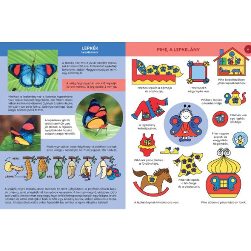 Pagony Bogyó és Babóca - Ki kicsoda? - A sorozat szereplői a természetben