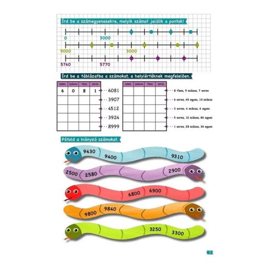 Napraforgó Jobb leszek ... matekból - 4. osztályosoknak