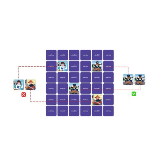 MierEdu Utazó játék, Memória 